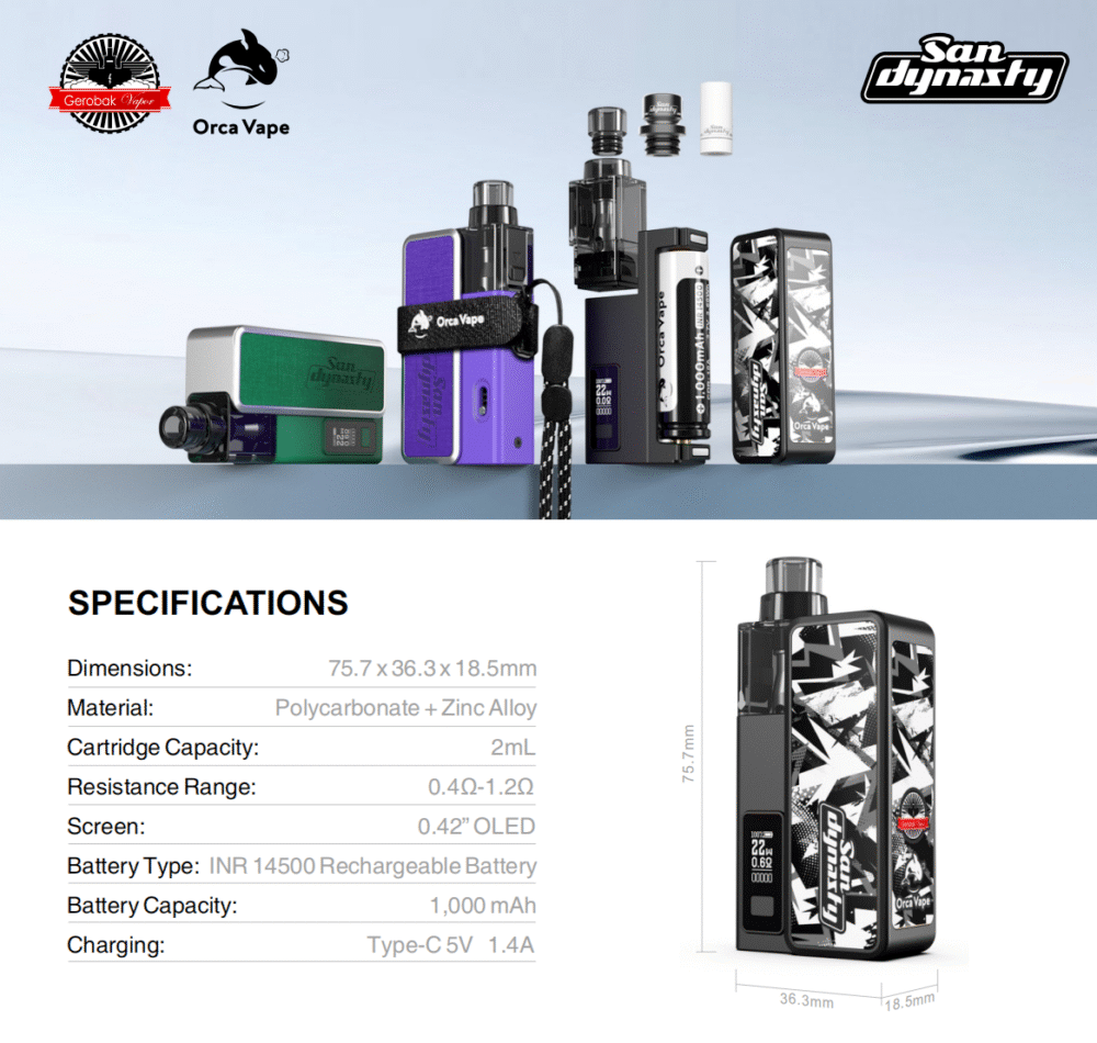 San Dynasty 小海豚詳情 【San Dynasty主機套裝】含2ml空倉×2+1000mAh可拆電池+掛繩|多色可選